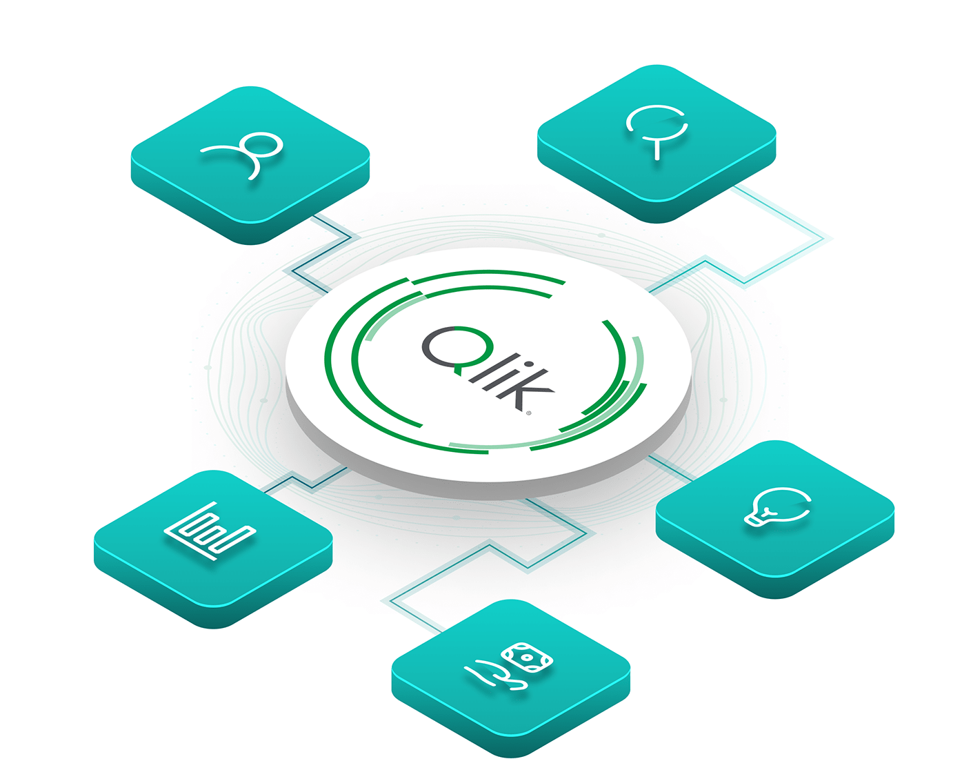 Qlik Support and Services - Main Banner